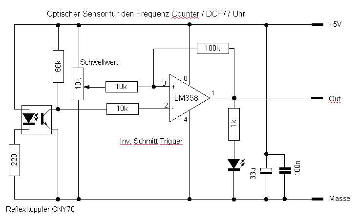 Sensor