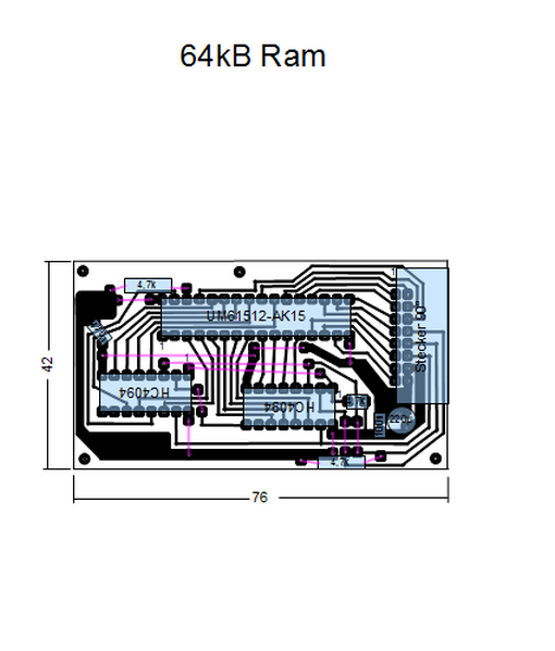 sram platine