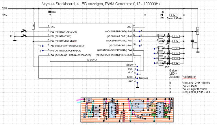 pwm